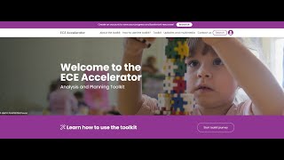 ECE Accelerator Toolkit Introduction [upl. by Eivi52]