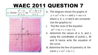 WAEC 2011 Mathematics Question 7 Quadratic and Linear Graphs [upl. by Atinniuq876]