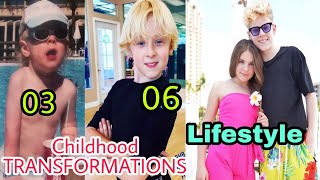 Lev Cameron From 03 to 14 Childhood Transformation  Lifestyle  Boyfriend and More  FK creation [upl. by Eikceb62]