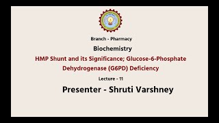 BiochemistryHMP Shunt and its Significance Glucose6Phosphate Dehydrogenase G6PD Deficiency [upl. by Lyrehs]