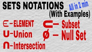 Sets class 11  Notations  Set Theory  Examples  You should know this [upl. by Hanoy274]