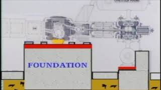 Foundations Composition and Guidelines ab1 [upl. by Olivero466]