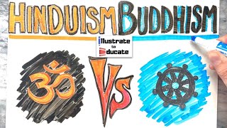 Hinduism and Buddhism Explained  What is the difference between Hinduism and Buddhism [upl. by Latham]