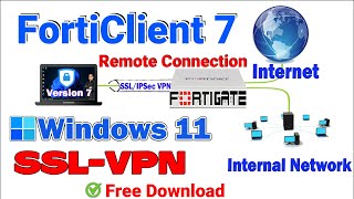 How to Download and Install FortiClient 7 on Windows 11 PC or Laptop [upl. by Shawna]