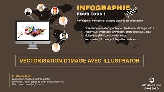 Tutorat 16  Vectorisation dimage avec Illustrator [upl. by Anomar185]