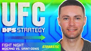 MMA DFS Picks UFC Fight Night Moicano vs Saint Denis Preview  DraftKings amp FanDuel Strategy [upl. by Nac853]