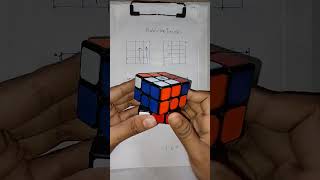 rubiks cube instant solve trick short viral please subscribe to my channel🙏🙏😭 [upl. by Dione]