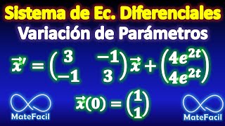 Sistema de Ecuaciones Diferenciales VARIACIÓN DE PARÁMETROS con condición inicial [upl. by Iroc]