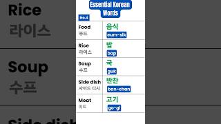 5 MustKnow Korean Food Words for Beginners 🍚 learnkorean [upl. by Bashee]