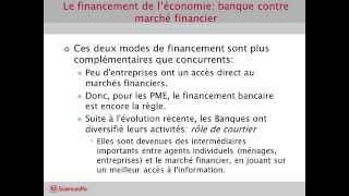 cours economie monétaire [upl. by Aleras]