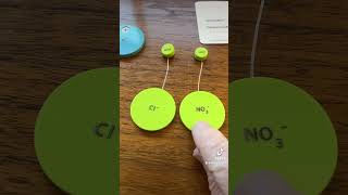 Breaking It Down Monatomic Vs Polyatomic Ions  Spot The Difference [upl. by Swain]