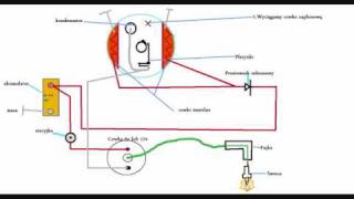 SCHEMAT INSTALACJI ZAPLONU BATERYJNEGO ROMET [upl. by Mohammad]