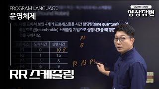 QampA 운영체제  RR 스케줄링 [upl. by Enelehcim]