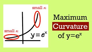 How to find the maximum curvature of yex [upl. by Kristen]