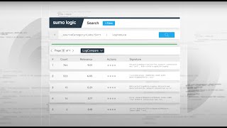 Sumo Logic Log Analytics Intro [upl. by Daniel279]