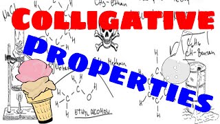 Colligative Properties Explained [upl. by Nakah995]