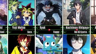 Top 30 Unlikely Friendships Across Different Anime Worlds  Best Anime top 30 [upl. by Cinom676]