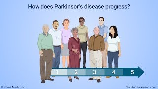 Understanding Parkinson’s Disease [upl. by Karita]