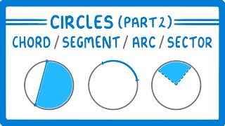 GCSE Maths  What are Chords Segments Arcs and Sectors Circles Part 2 107 [upl. by Otcefrep141]