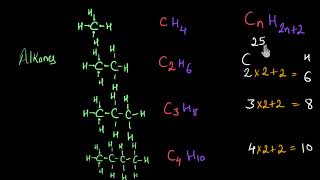 Alkanes Alkenes and Alkynes General molecular formula  Chemistry  Khan Academy [upl. by Cordle]