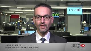 Silber amp Wacker Chemie HSBC Daily Trading TV vom 31012017 [upl. by Meadow490]