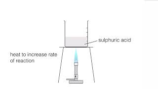 Soluble Salts for AQA 91 GCSE Chemistry and Trilogy Combined Science [upl. by Leisam]