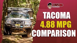 Tacoma 488 MPG Comparison Shorts [upl. by Lauer]