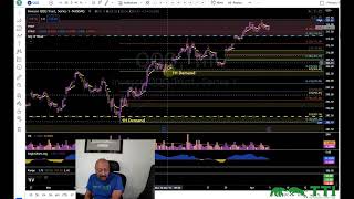 Stock Chart Analysis  Trade Setup 040423  The Trader Investor  TTI [upl. by Egbert]