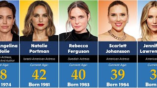 Age of Famous Hollywood Actresses in 2023  TOP 100  Oldest to Youngest Actresses [upl. by Mikkel622]