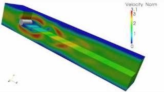 3D flow past a cylinder  vortex shedding [upl. by Luhe]