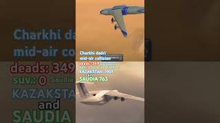 Charkhi dadri midair collision  plane crash in tfs and animation PT 2 [upl. by Elwee]