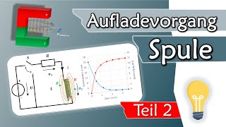 Aufladevorgang Spule Teil 2 Spannung und Strom beim Einschalten  Gleichstromtechnik 18 [upl. by Elder43]