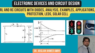 RL and RC Circuits with Diodes Analysis Examples Applications Protection LEDs Solar Cell EDC [upl. by Nyvlem429]