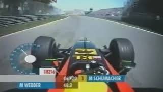 F1 2001  2005 Minardi V10 Onboard Engine Sounds [upl. by Adelia]