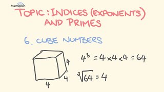 Cube Numbers and Cube roots [upl. by Eiryt]