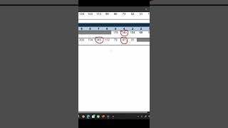 GCSE Grade Boundaries Explained gcse2023 [upl. by Pam]