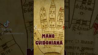 Capibaras y la mano Guidoniana  Historia de la música shortita 13 [upl. by Kelbee]