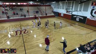 Wynnewood vs Lexington Girls Basketball 5th grade [upl. by Pamelina721]