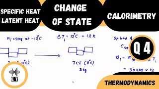 Specific Heat And Latent Heat  Change Of State And Calorimetry  Question 4  Thermodynamics [upl. by Anerehs800]