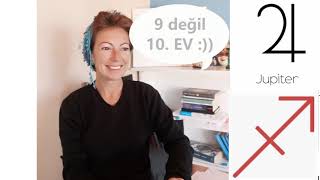 ASTROLOJİDE EVLER KONUSU  9 EV [upl. by Neddie364]