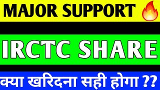 IRCTC SHARE UPDATE  IRCTC SHARE LATEST NEWS  IRCTC PRICE TARGET  IRCTC SHARE ANALYSIS [upl. by Noiemad]