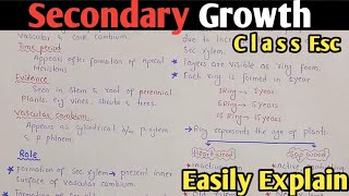 Significance Of Secondary Growth  Heart Wood  Sap Wood  Callus  Class 12 Biology UrduHindi [upl. by Euqinom]