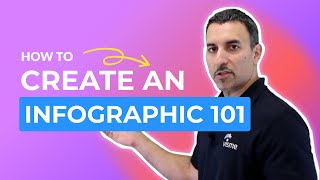 How to Create an Infographic  Part 1 What Makes a Good Infographic [upl. by Wagshul71]