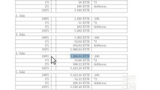 1 Finanz und Wirtschaftsmathematik Einfache Zinseszinsrechnung Gesucht nach dem Endkapital [upl. by Anaud88]