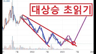 비트코인 대상승장 초읽기 Broadening wedge pattern [upl. by Notsuj693]