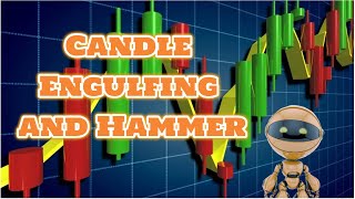 part5 candle Engulfing and Hammer [upl. by Mecke]