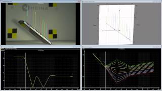 Drop test analysis [upl. by Jemie]