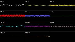 Genesis Michael Jacksons Moonwalker Boss Theme  Oscilloscope View [upl. by Shaughn]