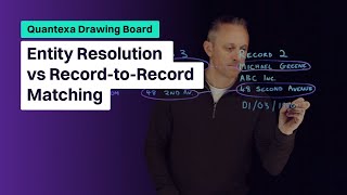 Entity resolution vs Record to record matching [upl. by Cantlon]