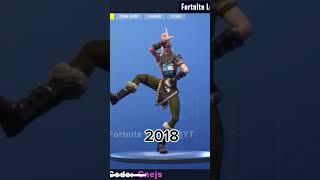 Fortnite fortnite dance [upl. by Alia]